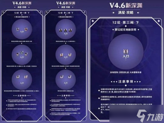 【原神】V4.6攻略 | 深渊分析报告：那仆制霸、风冰受限