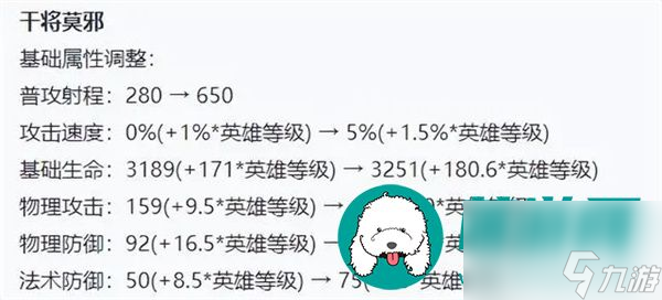 王者榮耀s36賽季改動(dòng)大嗎-王者榮耀s36賽季改動(dòng)一覽