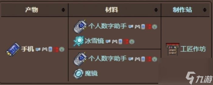 泰拉瑞亚合成贝壳电话要哪些材料