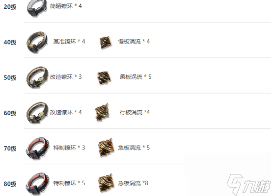 鸣潮戍关音感仪留光强度详细介绍