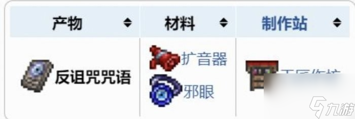 泰拉瑞亚合成十字章护盾要哪些材料