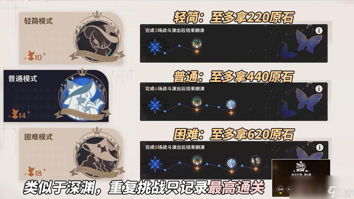 原神幻想真境剧诗活动玩法