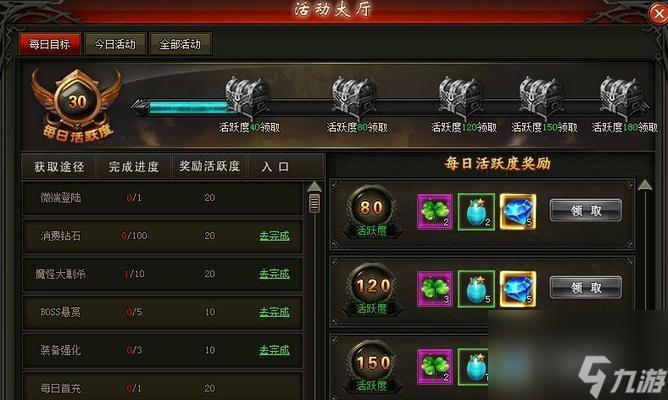 打造活跃系统，玩转我的王朝（以玩法介绍为主）