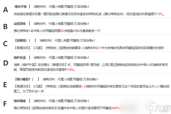 绝区零珂蕾妲怎么样
