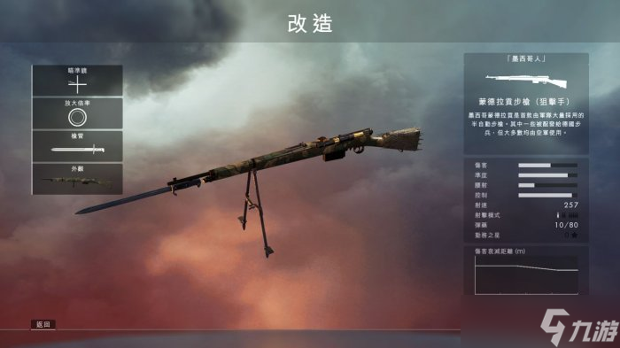 《戰(zhàn)地風(fēng)云1》醫(yī)療兵武器怎么選 醫(yī)療兵全武器推薦