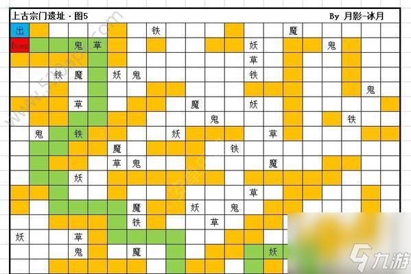 修真功法vs不修真功法（探討游戲中修真功法的利弊與選擇）