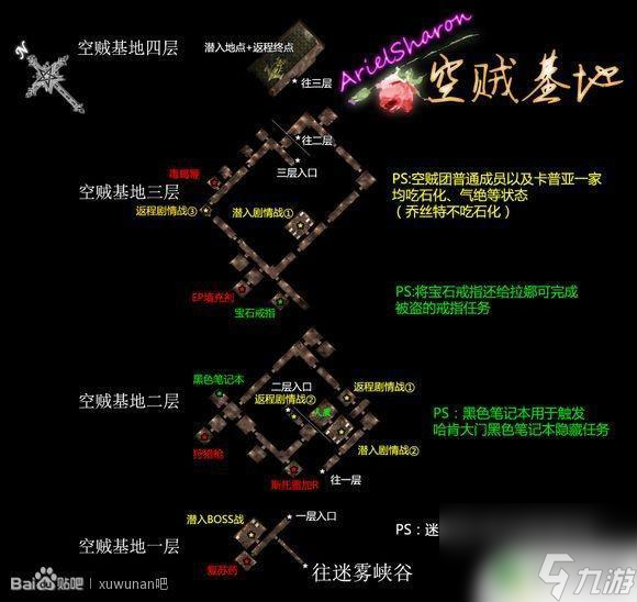 消失的軌跡如何完成第一章 英雄傳說6空之軌跡FC全劇情攻略指南