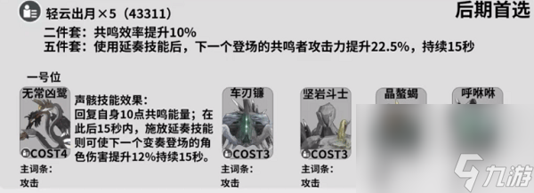 《鸣潮》归墟港市宝箱分布在哪 归墟港市宝箱具体位置分享