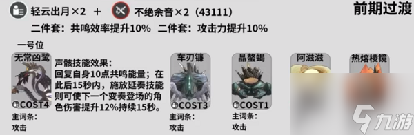 鸣潮鉴心详细攻略-鸣潮鉴心怎么玩