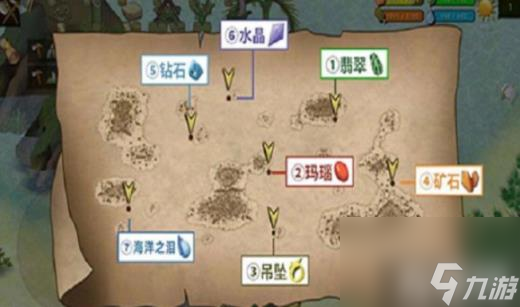 挨饿荒野帕劳群岛隐藏任务通关打法是什么 一览