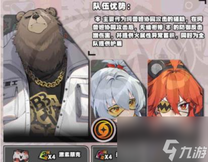 绝区零本比格最强配队阵容推荐