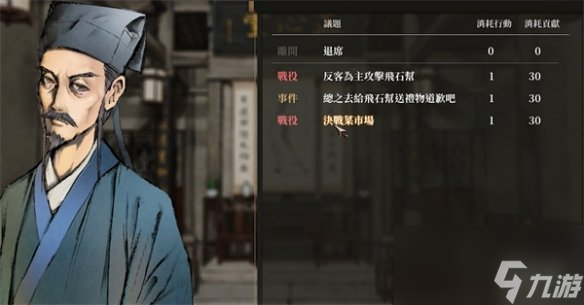 《活侠传》乞丐事件触发方法
