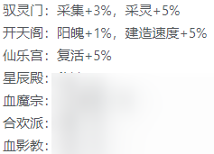 归途危机开局攻略