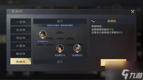 三国谋定天下阵法有哪些 三国谋定天下阵法攻略图文解析