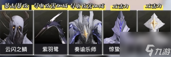鸣潮吟霖养成材料一览