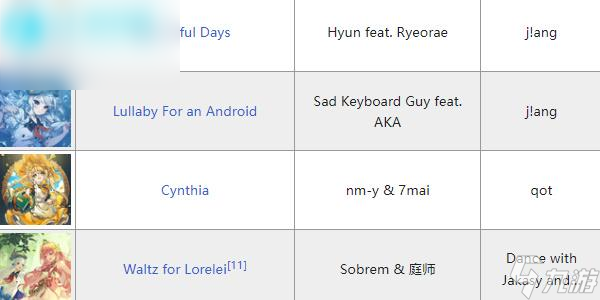 旋转音律紫夜狂欢隐藏曲怎么解锁