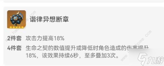 原神克洛琳德圣遗物怎么搭配 克洛琳德最强圣遗物推荐