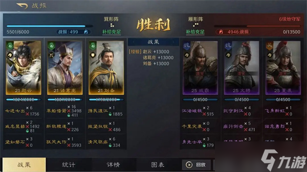 三国谋定天下赵云诸葛亮刘备阵容攻略