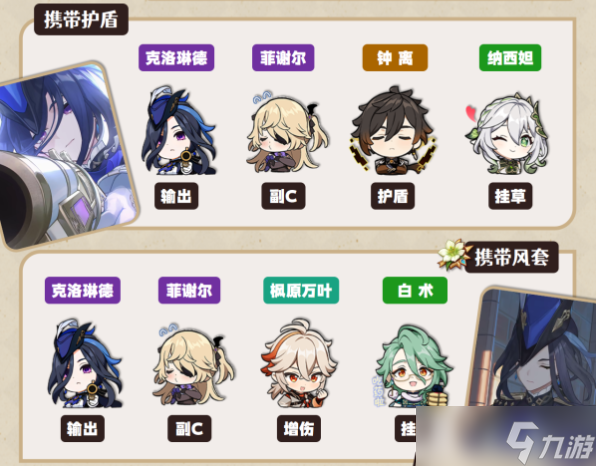 原神克洛琳德队伍搭配