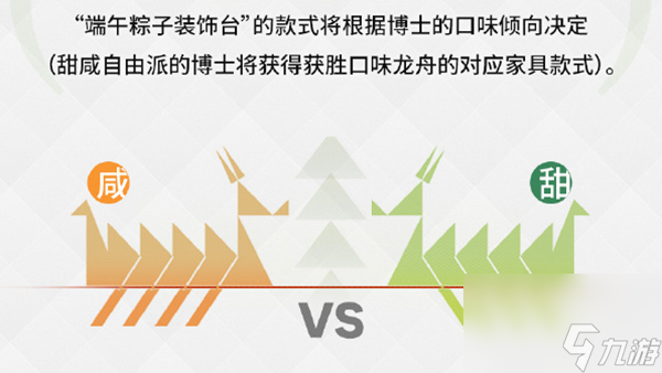 明日方舟生路端午限时签到活动介绍