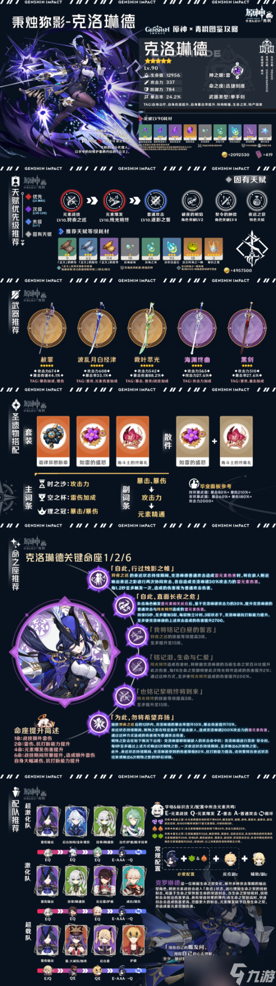 【原神】V4.7角色攻略 |「克洛琳德」一图流丨角色解析攻略