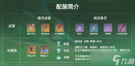 【原神】V4.7角色攻略 | 平民大C？艾尔海森机制/配队解析