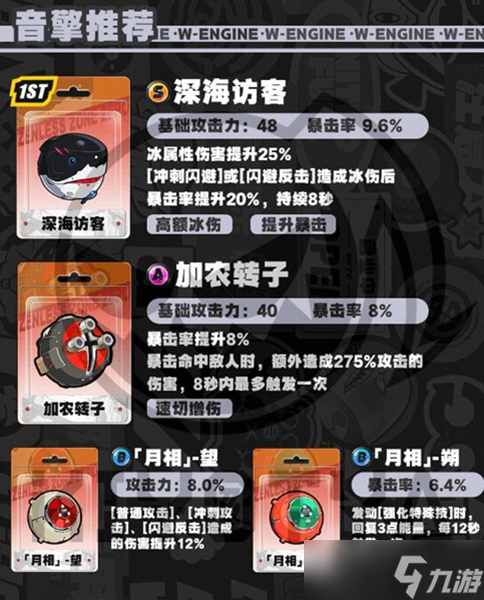 绝区零艾莲乔音擎如何搭配