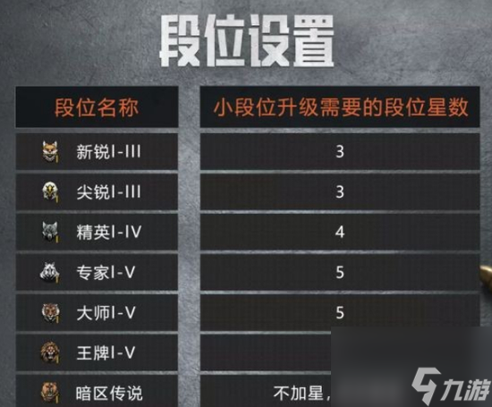 暗区突围农场墓地在哪里 暗区突围农场墓地在哪个位置