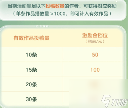 光遇圣岛小金人分布在哪 圣岛小金人所在位置汇总分享