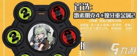 绝区零可琳威克斯培养攻略大全