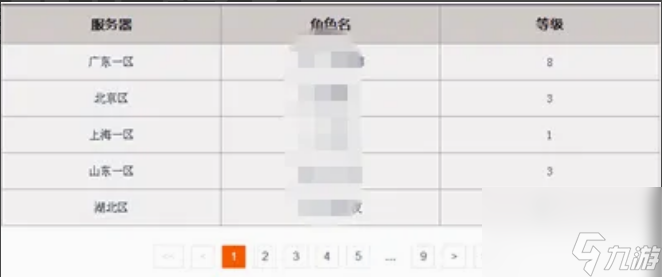 dnf怎么查看哪个区有角色 dnf角色账号查询方法介绍