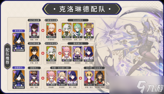 【原神】【V4.7角色攻略 | 克洛琳德-机制、圣遗物武器配队讲解