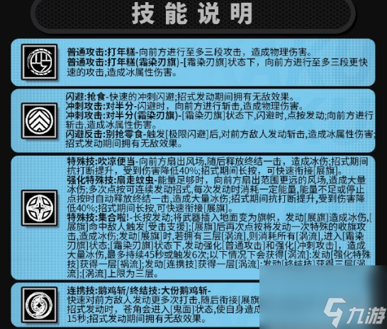 绝区零全角色技能加点推荐