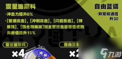 绝区零安比德玛拉最强驱动搭配推荐