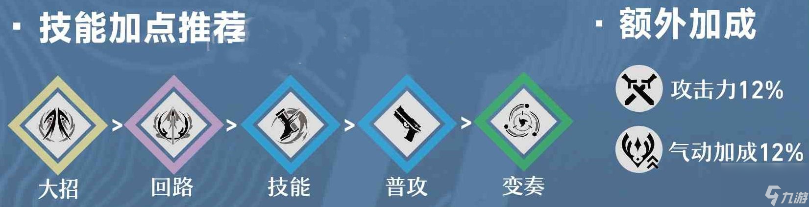 《鸣潮》秋水配队攻略