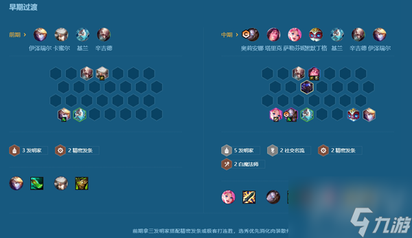 金铲铲之战s6七发明家机械巨龙阵容运营技巧 金铲铲之战s6七发明家机械巨龙阵容玩法思路