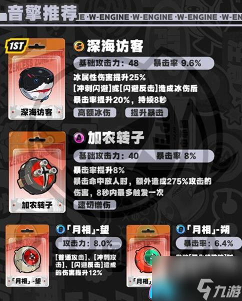 绝区零艾莲乔音擎怎么搭配介绍