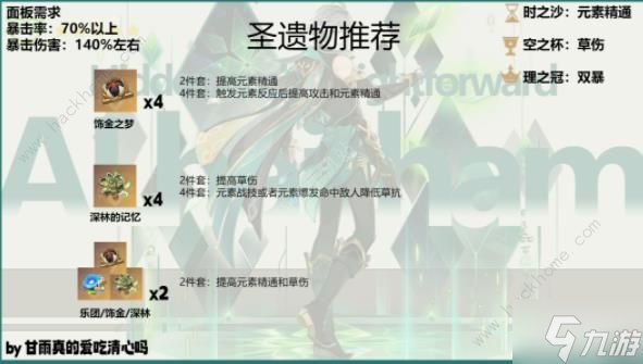 原神4.7艾尔海森养成攻略一图流 4.7艾尔海森怎么搭配武器圣遗物阵容