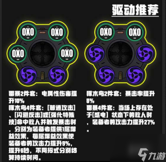 绝区零安东伊万诺夫培养攻略大全