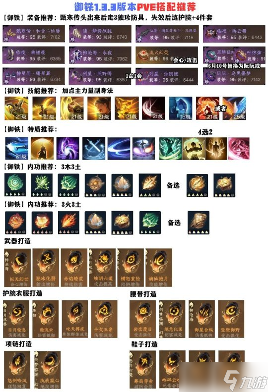 逆水寒手游1.3.3版本铁衣攻略 铁衣PVE搭配攻略详解