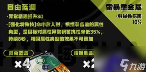 绝区零安比德玛拉培养攻略大全