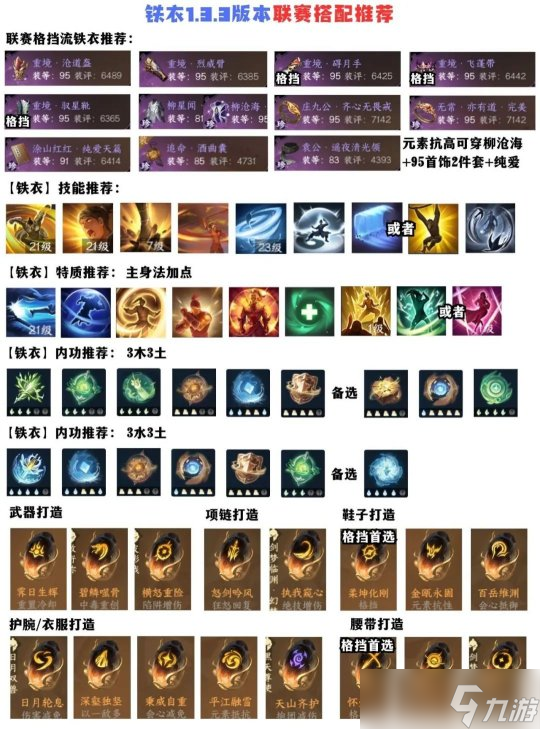 逆水寒手游1.3.3版本铁衣攻略 铁衣PVE搭配攻略详解