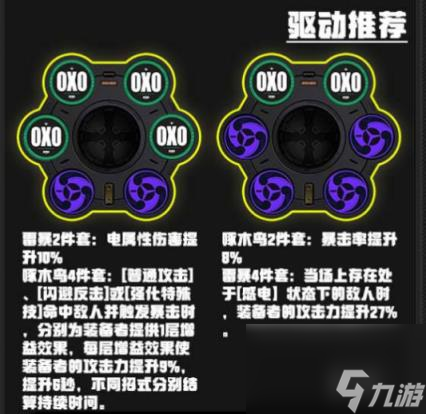 绝区零安东伊万诺夫培养攻略大全