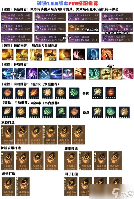 <a id='link_pop' class='keyword-tag' href='https://www.9game.cn/nishuihan1/'>逆水寒手游</a>1.3.3版本铁衣攻略 铁衣PVE搭配攻略详解