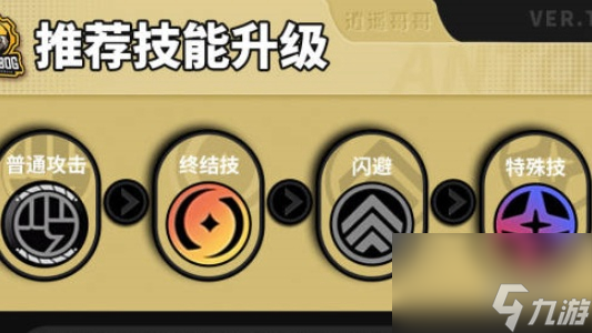 绝区零安东伊万诺夫技能加点推荐