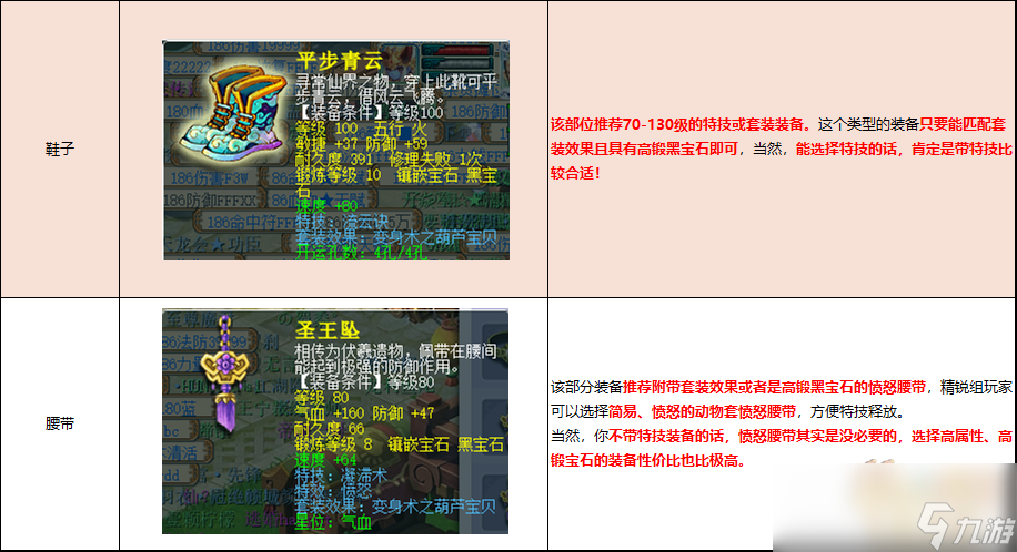 梦幻西游天罡地煞配置推荐