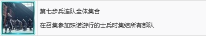 最终幻想7重生第七步兵连队全体集合奖杯解锁攻略大全