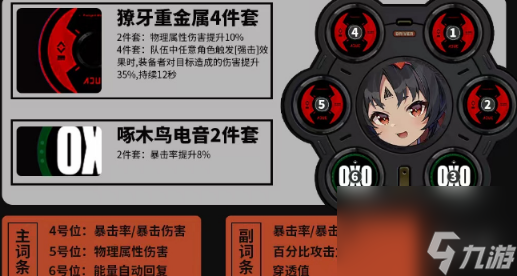 绝区零猫宫又奈最强驱动搭配推荐
