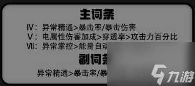 《绝区零》格莉丝霍华德驱动搭配介绍