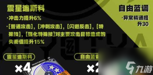 绝区零安比德玛拉驱动搭配
